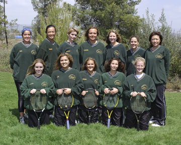 2002 Team