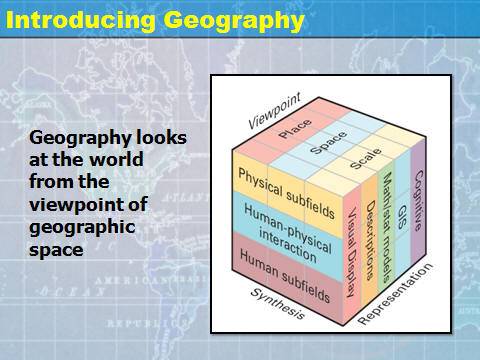 Introducing Geography