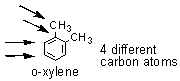 4 different carbon atoms