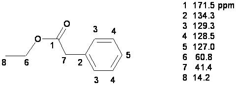 proton-decoupled spectrum for phenyl acetate
